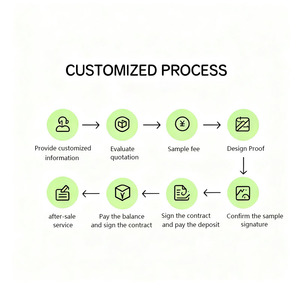 <span class=keywords><strong>Assiette</strong></span> à dîner personnalisée en silicone sans BPA pour enfants Compartiment divisé pour le dîner des tout-petits avec fonction d'aspiration <span class=keywords><strong>collante</strong></span> pour l'alimentation de bébé - Product Image 6