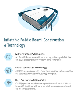 Stand Up Paddleboarding de <span class=keywords><strong>11</strong></span> <span class=keywords><strong>pieds</strong></span> pour le surf - Product Image 5