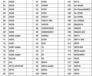 Lishi 2 в 1 слесарный инструмент CY24 считыватель ключей и декодер 2 в 1 для ключей от Chrysler - Product Image 5