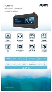 סוללת רכב יוני נתרן NA24-40A MF להתנעה, סוללת רכב אחת מחליפה שתי סוללות <span class=keywords><strong>12V</strong></span> 850CCA, 2700 מחזורים, 11.5 ק\\\"ג - Product Image 6