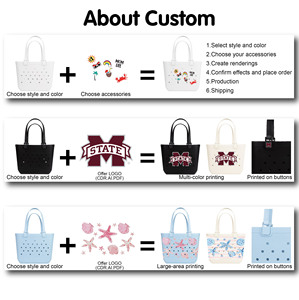 Bolsa de Playa Impermeable de EVA, Bolso de Mano de Silicona con Logotipo Personalizado, Gran Capacidad para Mujeres, Actividades de Playa, Oferta de Verano - Product Image 4