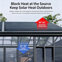 Système de toit rétractable moderne automatique électrique en alliage d'aluminium Sky Curtain, avec isolation thermique et ombrage