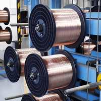 Fabricante de Alambres, Alambre de Latón Estañado de 0.1-1.2mm, Alambre Fino Estañado por Inmersión en Caliente con Soldadura para Cables Flexibles con Aislamiento de Goma