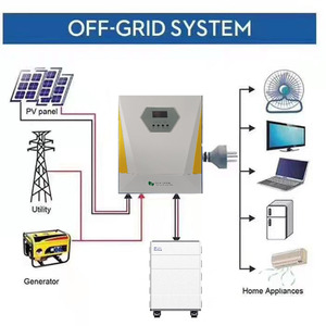 Système d'alimentation domestique 6kW/5kW/10kW/3kW/8kW, batterie lithium-ion monocristalline, système de stockage d'énergie sur réseau, garantie 3 ans 12 - Product Image 4