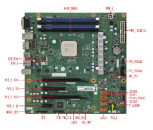 ELSKY EL35H Domestic Hygon Motherboard Supports 3350 Octa-Core 3.0G Quad DDR4 64G 1*M.2 4*SATA SSD - Product Image 2