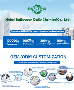 เม็ดน้ำหอมสำหรับ<span class=keywords><strong>ผ้า</strong></span> 4 กลิ่น หอมนาน สดชื่น เป็นมิตรต่อสิ่งแวดล้อม ใช้แล้วทิ้ง สำหรับเพิ่มความหอมให้กับเสื้อผ้า ผลิตจากโรงงาน - Product Image 6