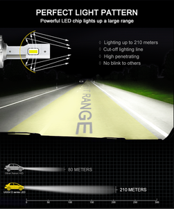 Lampadina LED per Fari UGGV Serie <span class=keywords><strong>D</strong></span> 10000lm 35w 55w D1S D2S D3S D4S D8S, Lampadina LED per Auto con Sistema Anti-Errore - Product Image 4