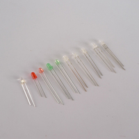 Échantillon gratuit de diodes de lampe à LED à lentille diffuse bleue JuHong offert