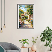 Impression sur toile en gros, impression d'image HD sur toile, art mural sur toile, toile pour décoration intérieure