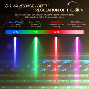 2025 mới không dây 3D LCD từ xa Nir Laser 1070nm làm sạch sâu vẻ đẹp chống lão hóa chăm sóc mặt liệu pháp ánh sáng đỏ dẫn mặt nạ - Product Image 6