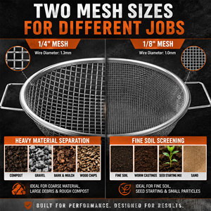 Galvanized Steel Soil Sifter Screens 1/4 1/8 <b>Mesh</b> 1.0MM <b>Wire</b> Gauge 30cm Diameter for 5 Gallon Buckets Filter Set USSANXING Model - Product Image 5
