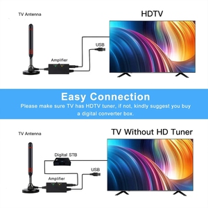 <span class=keywords><strong>650</strong></span> Miles Portée de Couverture Full <span class=keywords><strong>HD</strong></span> Amplifiée Smart TV Numérique 4k Intérieur Hdtv Câble Antenne pour la TV Numérique - Product Image 5
