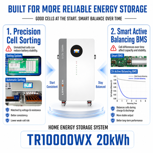 Batterie domestique au lithium haute capacité Smart BMS 20 kWh 51,2 V 400 Ah Power Wall CAN RS485 8000 cycles pour sauvegarde solaire - Product Image 6