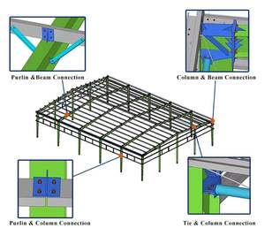 Meilleures Structures en Acier Préfabriquées Modulaires Légères et Modernes pour Entrepôts, Ateliers et Usines - Product Image 3