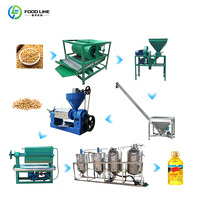 Zonnebloemolieproductielijn 500l zonnebloempittenolie pers- en raffinaderijlijn
