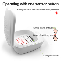 Stérilisateur et sécheur UV-C LED pour aides auditives, boîte de séchage électronique avec déshumidificateur et chargement USB pour implants cochléaires et écouteurs