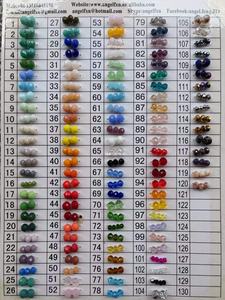 Cuentas de Cristal Sueltas Rondelle Facetadas de 8 mm Color <span class=keywords><strong>AB</strong></span>, Abalorios de Cristal Planos y Redondos para Fabricación de Joyería, Pulseras y Decoración - Product Image 4