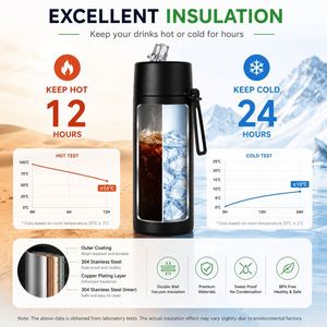 Custom 22oz 34oz Australia Frank Vacuum <b>Flask</b> Stainless Steel Insulated 34oz Water Drink Bottle <b>with</b> Flip <b>Straw</b> Lid Strap - Product Image 5