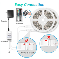 Bande LED intelligente 12V contrôlée par application ou Wi-Fi, 5050 2835 RGB COB / Bande lumineuse LED / Ruban LED