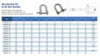 Manilles à vis de type européen en acier inoxydable de qualité industrielle ISO9001, 5mm-32mm, pour la construction et la rigging, manilles à arceau large
