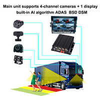 Sistema MDVR Inteligente con IA de 4 Canales, Detección ADAS, DMS, BSD, 1080P, 4G, GPS, Vigilancia Vehicular para Gestión de Seguridad en Camiones y Remolques de Fábrica