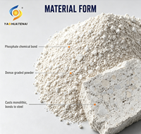 Béton réfractaire à base de phosphate pour chaudières Taiyuan - Matériau réfractaire haute performance pour chaudières