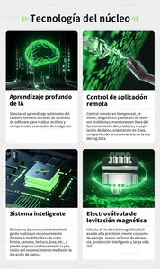 Đa Chức năng 1-2 T/h Đầu Ra Màu Xanh Lá Cây cà phê đậu SORTER máy màu phân loại với hình dạng phân loại chức năng - Product Image 4