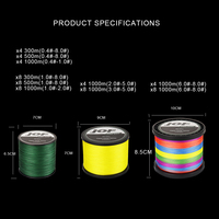 Ligne de Pêche Tressée JOF X8 8 Brins 1000M 500M 300M, Ligne PE Multifilament Super Résistante 20-100LB, Fil Japonais pour Carpe