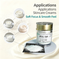 Poudre composite de silicone pour cosmétiques avec effet de resserrement des pores, texture lisse et fini mat longue durée