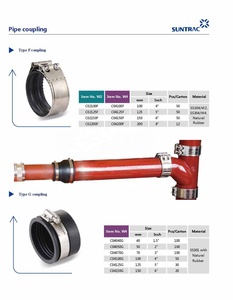 Nhiệm vụ nặng nề CHA loại ống khớp nối/Ống kẹp với cao su bên trong hệ thống mét abrazadera - Product Image 5