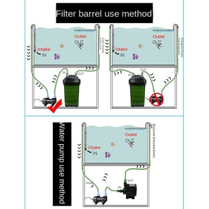 Lámpara de Esterilización UV para Tubo de Agua Exterior Redonda Moderna <span class=keywords><strong>JEBO</strong></span>/Jabo, 5W, 250ml, 220-240V, para Pecera, Plástico Ecológico, Uso en Exteriores - Product Image 5