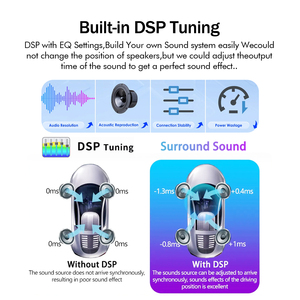 <span class=keywords><strong>Radio</strong></span> para Auto LELV de <span class=keywords><strong>9</strong></span> Pulgadas con Sistema Linux para Honda Fit 3 Jazz (2014-2020), Pantalla Dividida, Navegación Estéreo, Reproductor de Video Android Auto - Product Image 6