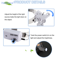 Lampe frontale à Led portable sans fil 5w Loupe dentaire chirurgicale 2,5x3,5 x Loupe