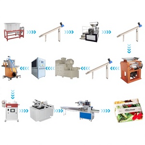 Línea de producción de jabón de bajo consumo, produce jabón de baño y jabón para ropa, diseño compacto, alta pureza, certificación GMP, ventas directas de fábrica - Product Image 4