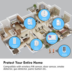 Sistema de Alarma Inalámbrica para el Hogar KERUI W184 4G WIFI GSM, Compatible con Alexa, Cámara Inteligente Tuya de 5MP, Sensor de Puerta, Alarma Antirrobo - Product Image 6