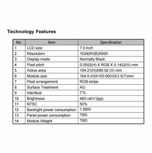 <span class=keywords><strong>7</strong></span> <span class=keywords><strong>inch</strong></span> HD-MI IPS TFT màn hình công nghiệp với 1024x600 Màn hình <span class=keywords><strong>LCD</strong></span> 480cd/m² Độ sáng <span class=keywords><strong>TTL</strong></span> giao diện - Product Image 4