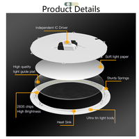 Panneau lumineux LED rond ultra fin carré 3w 4w 9w 12w 15w 18w 24w Plafonnier LED encastré 85-265V