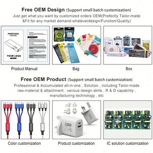 สายชาร์จไมโครยูเอสบแบบขายส่งสำหรับโทรศัพท์แอนดรอยด์ - Product Image 6