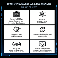 Tarjeta Ethernet Gigabit PCIe 10G con Chip RTL8127, Admite Arranque sin Disco/Activación de Red, Dedicada para Servidores