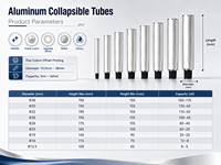 Emballage en tube d'aluminium souple pour cosmétiques OEM ODM 75 ml 150 ml, impression de tubes de pommade et de dentifrice