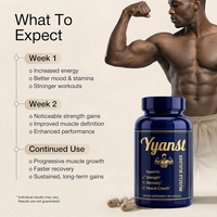 Capsules OEM Muscle Builder : Soutient la force, la récupération et la croissance musculaire – Complément de fitness 150 unités pour le bien-être sportif