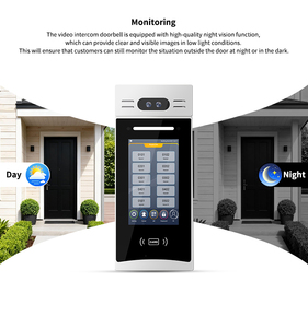 Système IP POE à écran tactile 1V18 de haute qualité et à prix abordable, contrôlé par l'application Tuya, vidéophone bidirectionnel, interphone, carte IC - Product Image 4