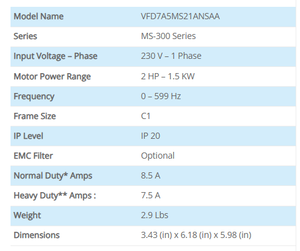 Variador de Frecuencia MS300 VFD7A5MS21ANSAA 1.5kW 2HP CA, Entrada Monofásica 230V, Control PLC Integrado - Product Image 3