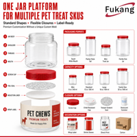 Frascos Transparentes de PET con Tapas de Rosca Rojas, Sellos de Aluminio, Etiquetas y Caja para Marcas de Golosinas para Perros que Buscan un Suministro Integral de Sets de Empaque