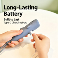 Senter LED Mini Silikon Anti Air Bersertifikasi ROHS, Dapat Diisi Ulang via USB, untuk Berkemah & Hadiah Anak, 2026 New Shark