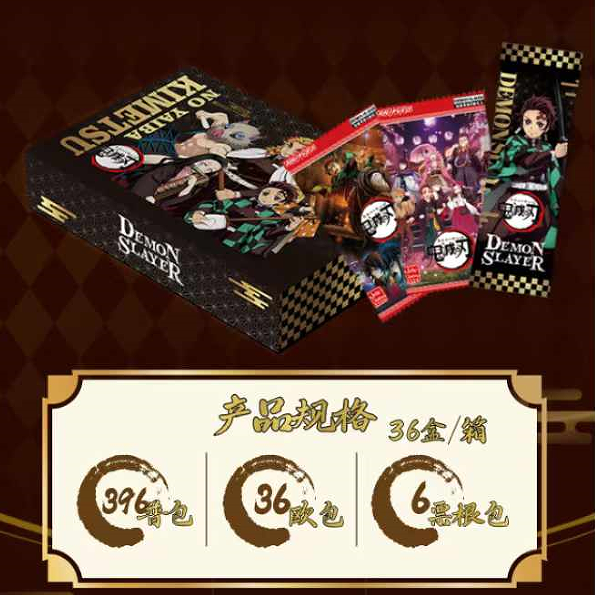 4. AFFICHER LA CARTE