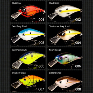 เหยื่อตกปลาแบบลอยน้ำ ขนาด 65 มม. น้ำหนัก 16.5 กรัม เหยื่อปลอมชนิด Crankbait ทำจากพลาสติก ABS แข็ง สำหรับตกปลาแบส ปลาเทราต์ ปลาไพค์ ลดราคาพิเศษ - Product Image 6