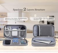 Sac organisateur de câbles Jiaen multi-compartiments en nylon durable avec fermeture éclair