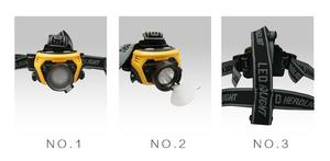 <strong>Explosion</strong>-<strong>proof</strong> Dimmable Waterproof LED <strong>Headlamp</strong> IP68 Super Bright Rechargeable Adjustable Beam - Product Image 5