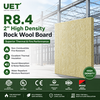 Panel de Aislamiento de Lana de Roca de Alta Densidad de 2 Pulgadas, Certificado ASTM C665 R8.4, Ignífugo, para Aislamiento de Paredes Exteriores